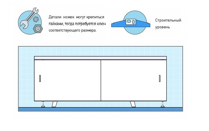 Как установить экран под ванну?. Интернет-магазин экранов под ванну в городе Астрахань картинка 1